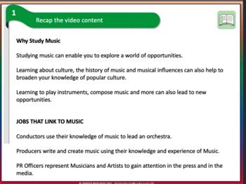 Why Study Math 的图像结果