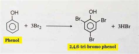 What is phenol used for? Preparation, Properties, uses, and Tests ...