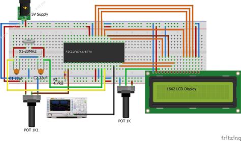 Image result for Pulse Width Modulation in Microcontroller