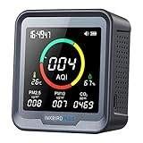 Our 10 Best Aqi Air Quality Monitors in India - January 2026 ...