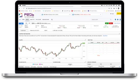 PESB - Web Trading AERO
