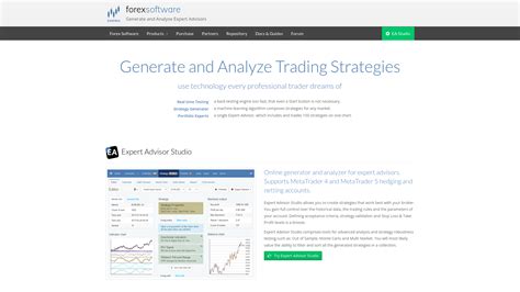 Image result for FOREX.com LTD