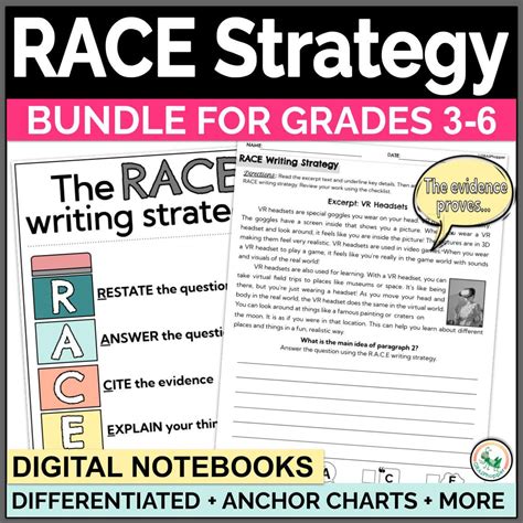What is the RACE Writing Strategy? - GRASPhopper Learning