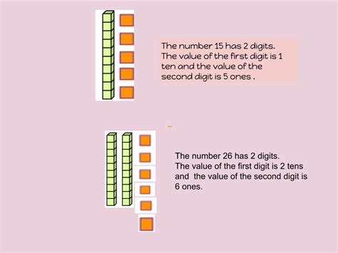 Image result for Famous 2-Digit Numbers