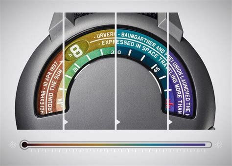 Mood-Based Colorful Timepieces : reloaded