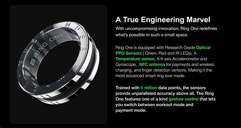 Ring One – Muse Wearables