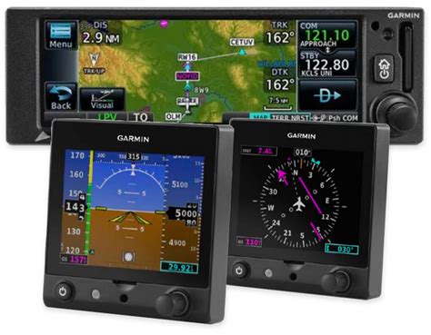 Image result for IFR PC