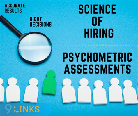 Top 7 Psychometric Test providers in India