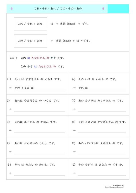 Encrypt SQL Database 的图像结果