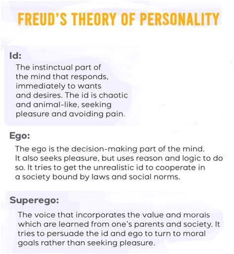 Understanding Personality Theories