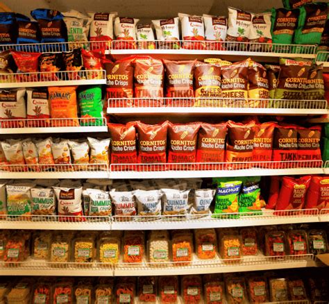 About Supermarkets in Gachibowli & Banjara hills | Q Mart