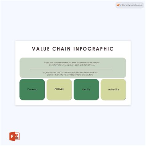 Image result for Value Chain Analysis Example