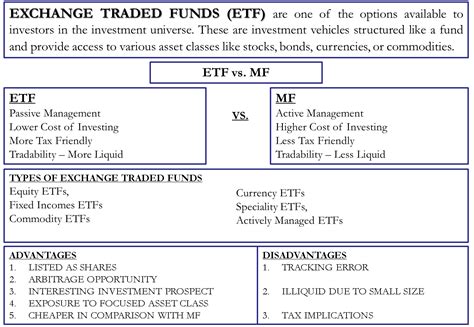 derivatives 的图像结果