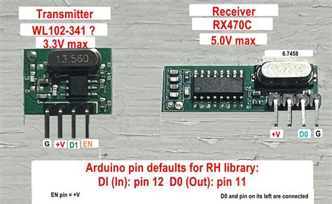 Image result for Arduino Coding for Desynn Transmitter