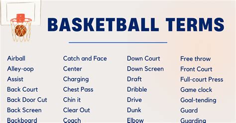 Basketball Words 的图像结果