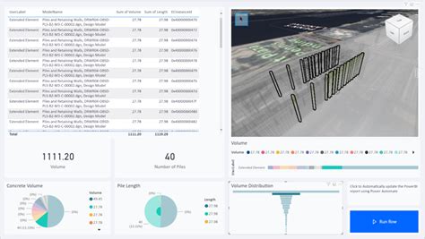 Image result for Itwin Using System GPU