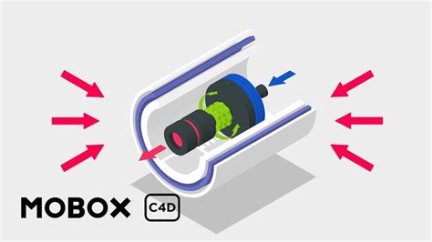 Image result for Maxon Cinema 4D Tutorial