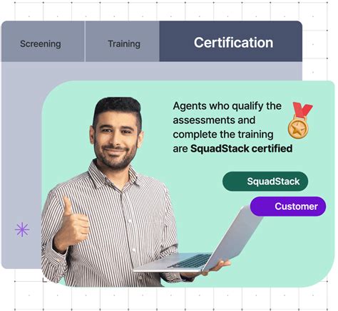 How Our Platform Works | SquadStack