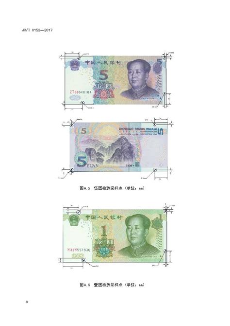 《中国人民银行关于发布〈不宜流通人民币纸币〉行业标准的通知》