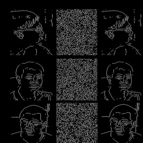 Image result for Perform Edge Detection Using the Laplacian of the Gaussian in Python