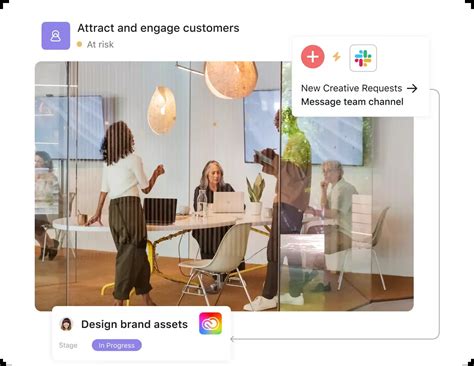 How Asana used market research to build a charming brand campaign Aesthetic Aesthetic Aesthetic
