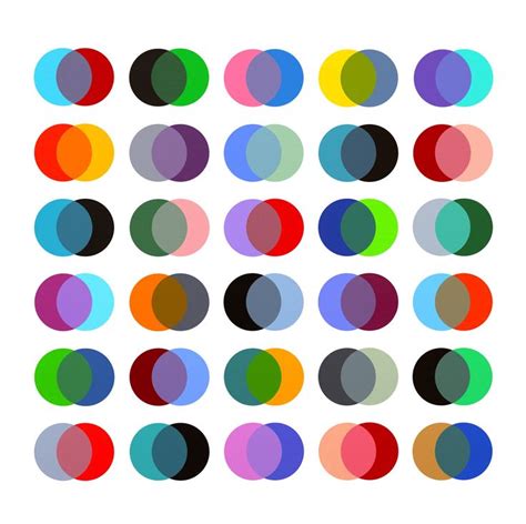 Color Circle 的图像结果