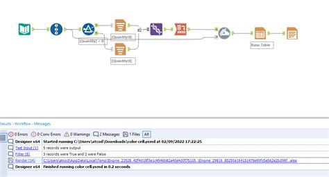 Alteryx Table Tool 的图像结果