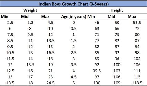 The Weight Gain Diet Plan: 8 Recipes for Gaining Healthy Weight ...