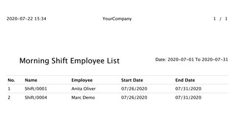 Employee Shift Management | iPredict IT Solutions