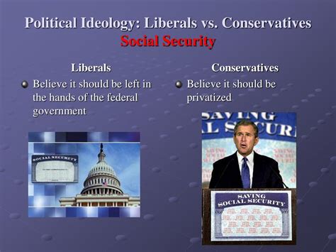 Visual Example of Ideology 的图像结果