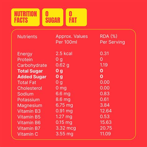 Tastyy AF | Zero-Sugar Hydration – tastyyaf