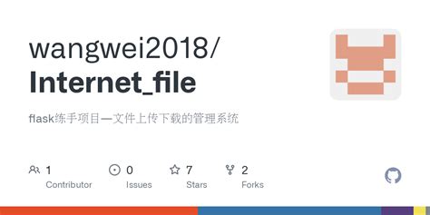 Image result for Open Internet File