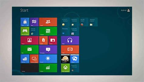 Image result for Advanced Windows 8 Tutorial