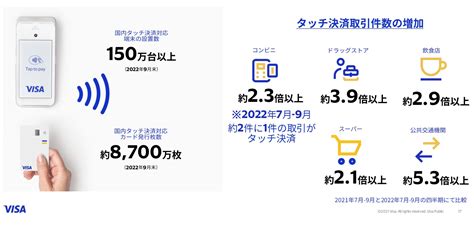 Image result for Worker Development Program