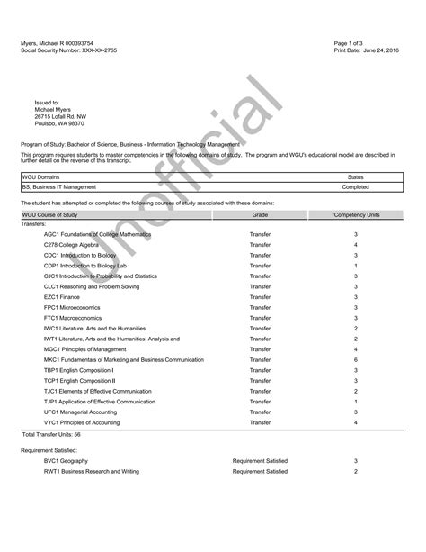 Image result for WGU Transcript Request