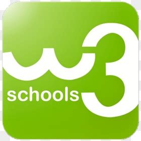 Image result for W3Schools Java Object-Oriented Programming