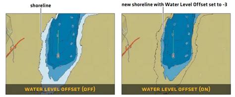 Image result for How to Install Hummingbird Lakemaster Map