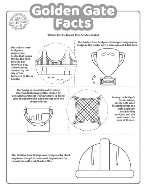 Golden Gate Bridge Facts You Didn't Know About | Kids Activities Blog