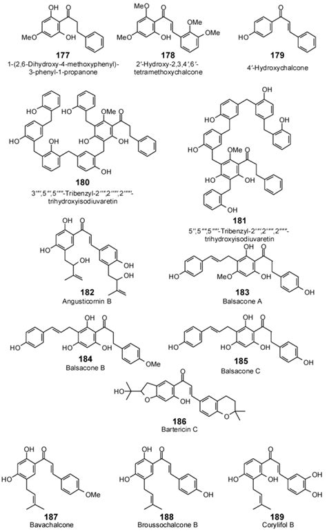 Antibiotics | Special Issue : Discover New Antibiotics 2016