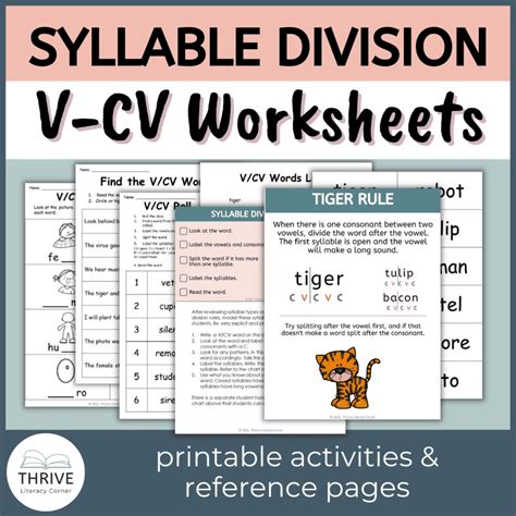 Image result for Syllable Examples