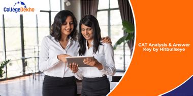 CAT 2024 Analysis & Answer Key by Hitbullseye (Out) - Check Detailed ...