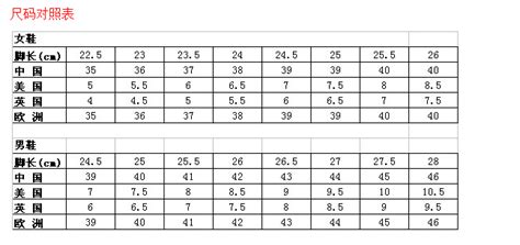 1-10岁儿童鞋码对照表 儿童是处于成长期脚的长度一直