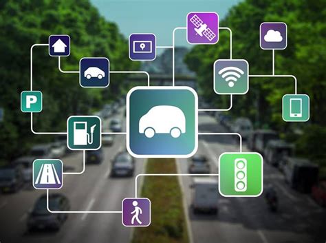 Image result for Update Smart Car System