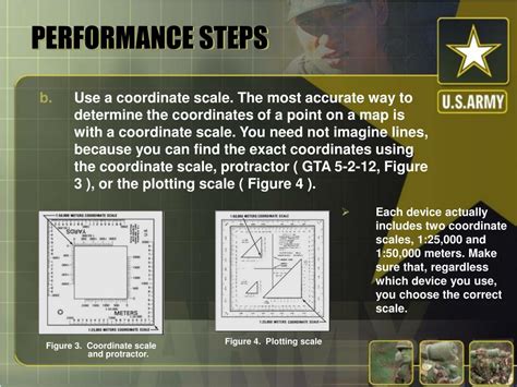 PPT - Determine the Grid Coordinates on a Military Map PowerPoint ...