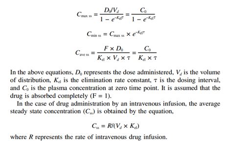 Image result for Loading Dosing Chart