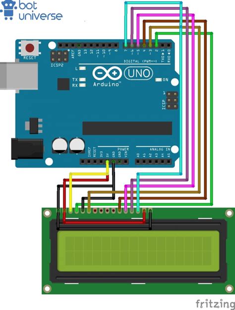 Image result for LCD Tutorial