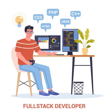 Image result for Full-Stack Developer Art