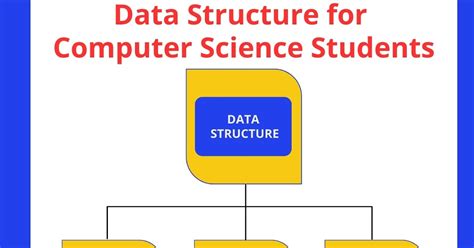 Basic Stucture of Computer Science 的图像结果