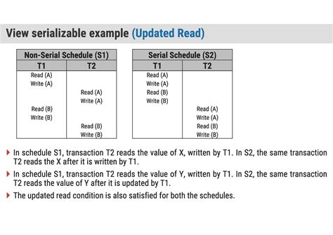 Tp11transaction protocol13 - Computer science engineering - Studocu