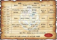 Image result for BSc Computer Science Skills Tamil